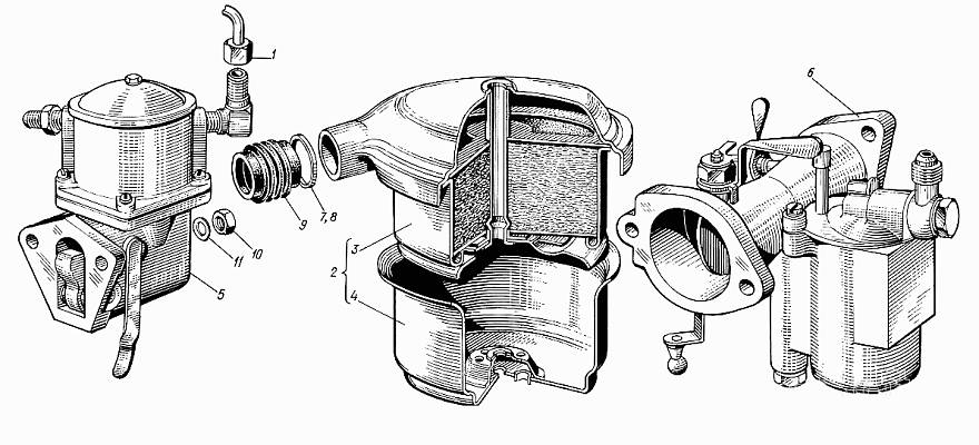 Регулировка мотоблока: карбюратор, клапана, топливная система