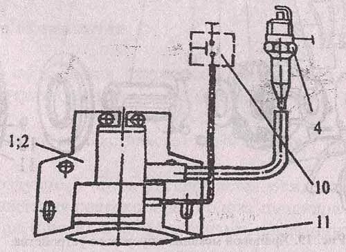 Схема системы зажигания в двигателе